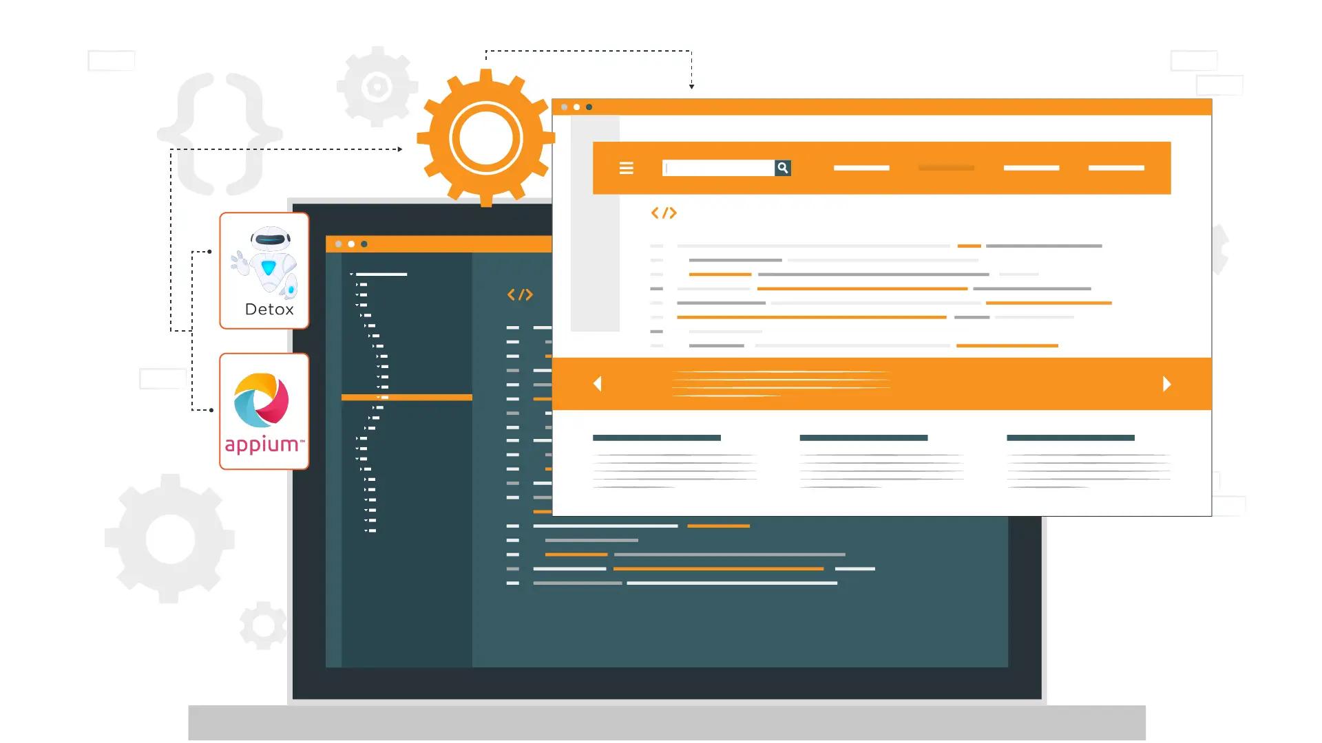 Abstract illustration representing end-to-end (E2E) test automation for React Native mobile applications using Detox and Appium frameworks.