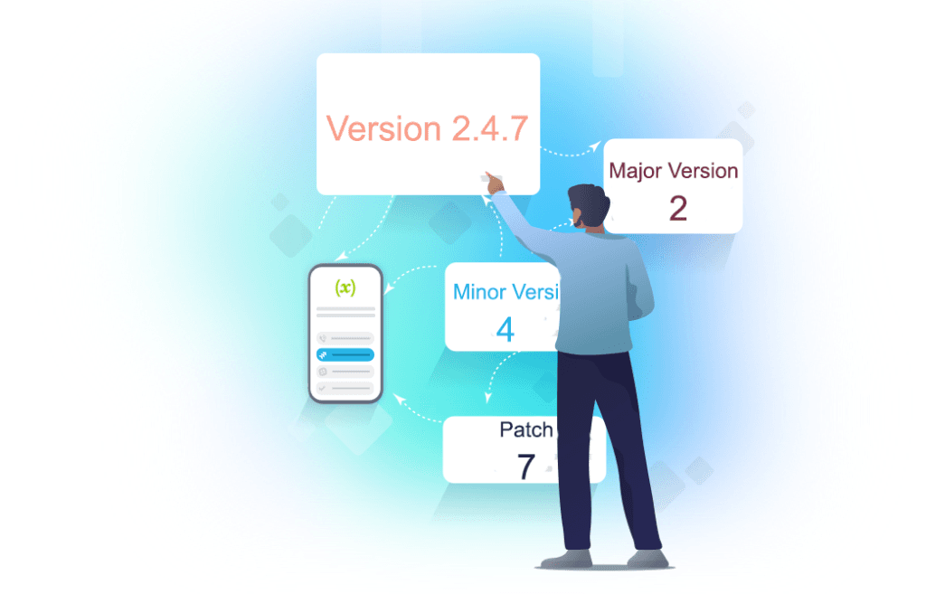 Diagram illustrating API versioning strategies for Node.js, focusing on methods like path, header, and query parameter versioning to maintain backward compatibility